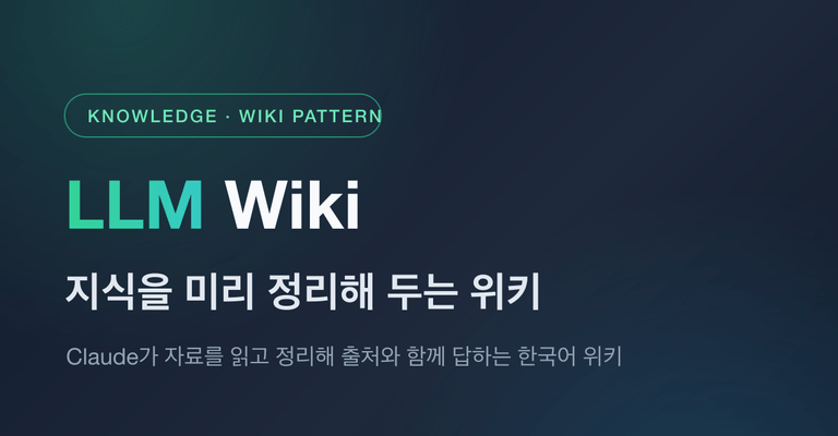 Post Item Image